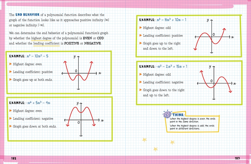 Sample content 4_The Big Fat High School Algebra 2 Workbook