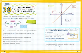 Sample content 5_The Big Fat High School Algebra 2 Workbook
