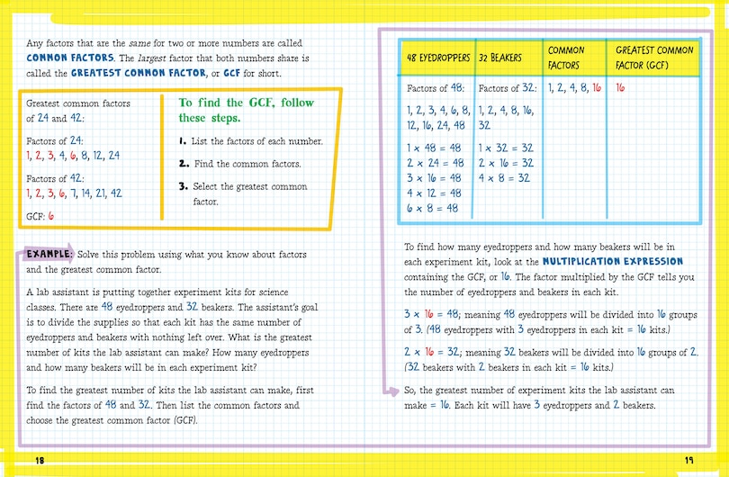 Sample content 3_The Big Fat Middle School Math Workbook
