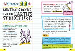 Aperçu du contenu 3_The Big Fat Middle School STEM 3-Book Boxed Set