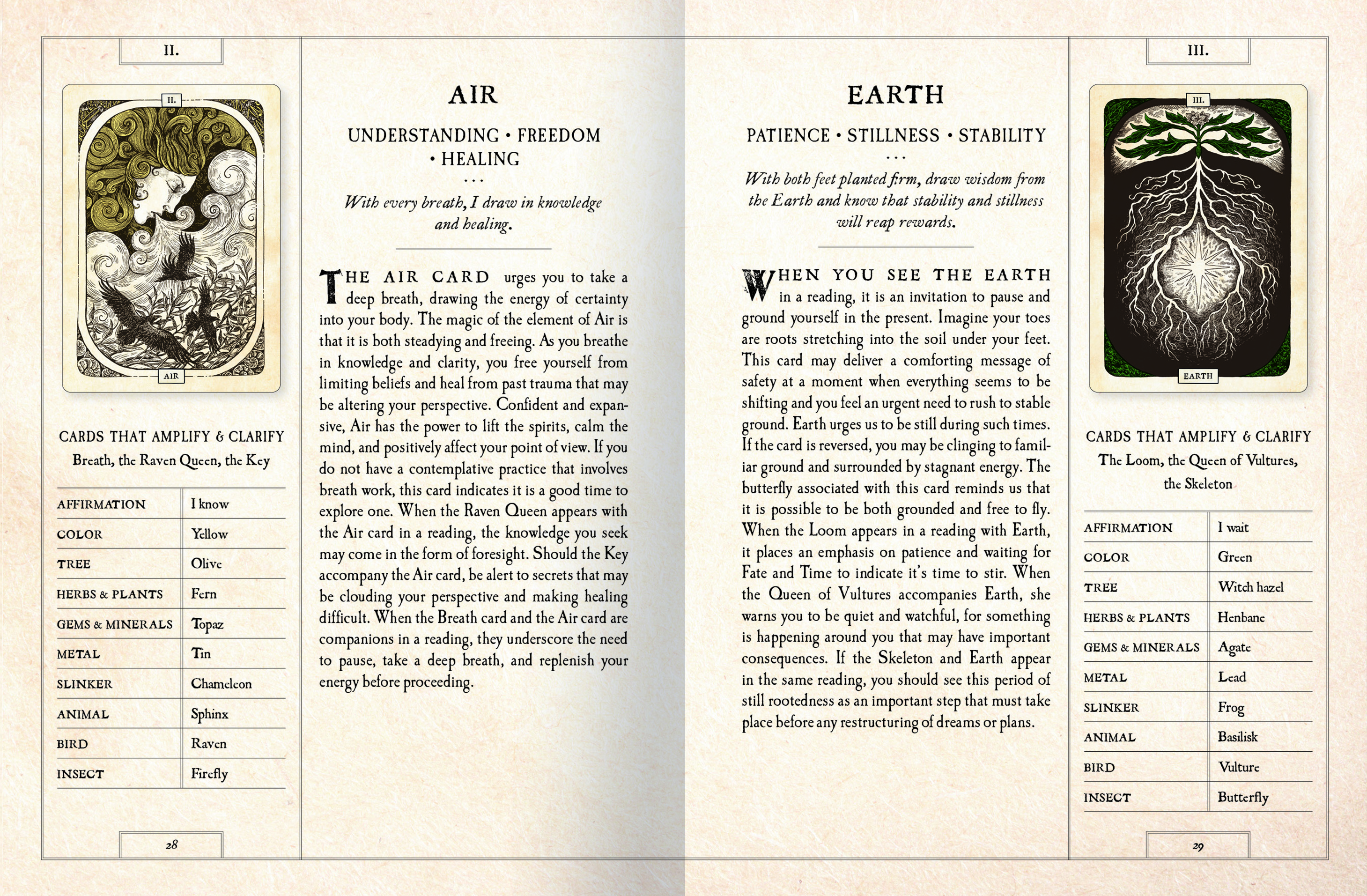 Aper&ccedil;u du contenu_The Black Bird Oracle Deck