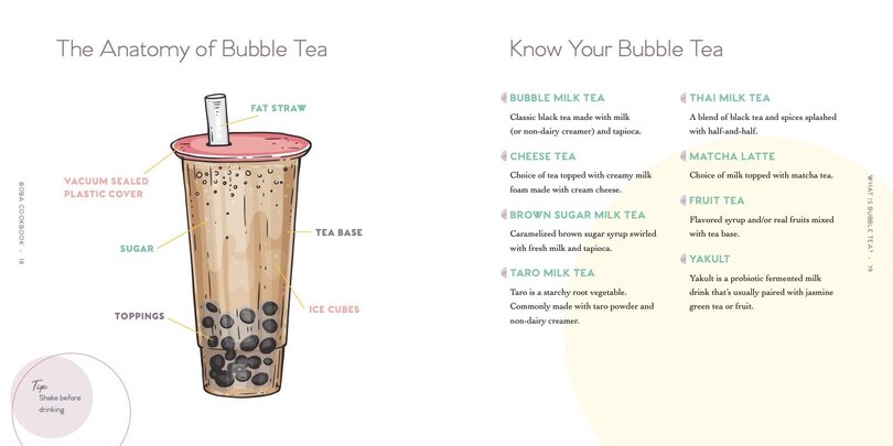 Sample content 4_The Boba Cookbook