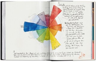 Sample content_The Book of Colour Concepts. 45th Ed.
