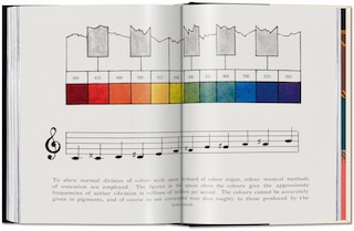 Sample content 2_The Book of Colour Concepts. 45th Ed.