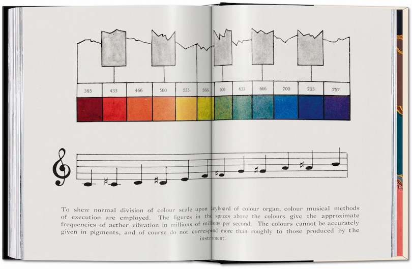 Sample content 2_The Book of Colour Concepts. 45th Ed.