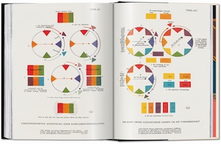Sample content 4_The Book of Colour Concepts. 45th Ed.