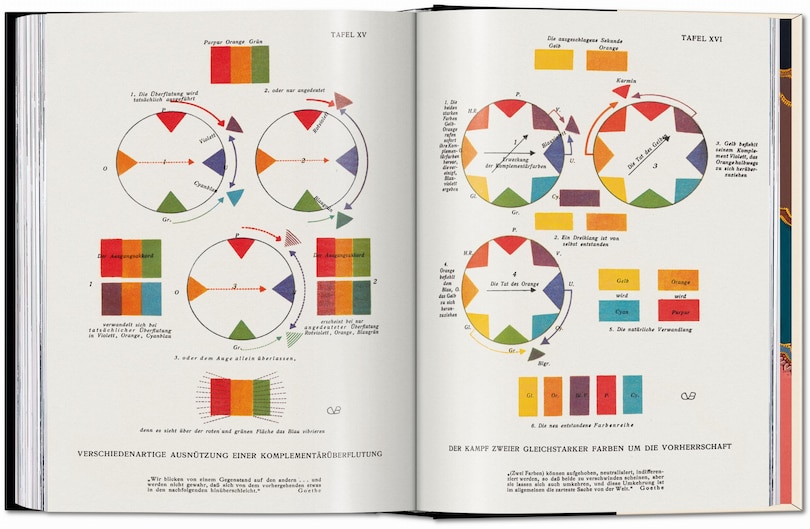 Sample content 4_The Book of Colour Concepts. 45th Ed.