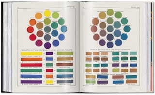 Sample content 5_The Book of Colour Concepts. 45th Ed.