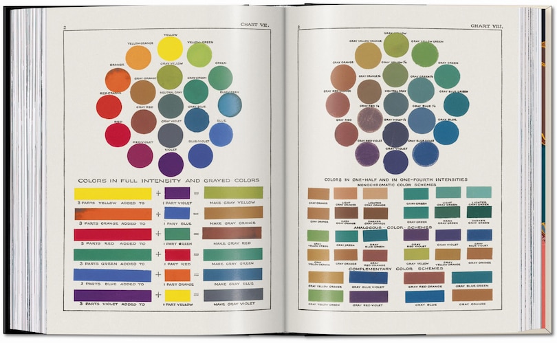 Sample content 5_The Book of Colour Concepts. 45th Ed.