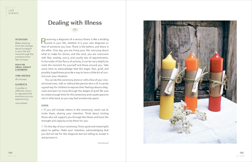 Sample content 3_The Book of Modern Ceremony