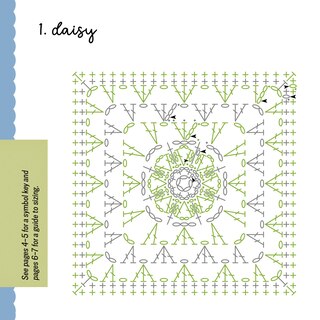 Aperçu du contenu 4_The Bright and Bold Granny Square Card Deck
