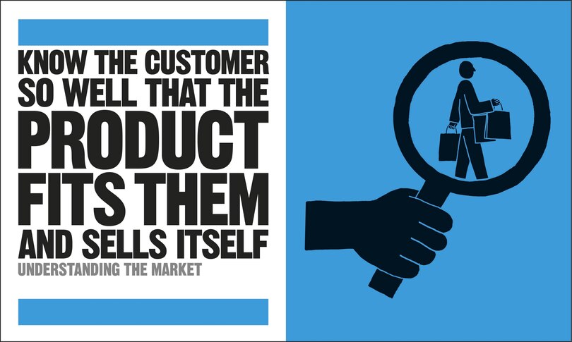 Aperçu du contenu_The Business Book