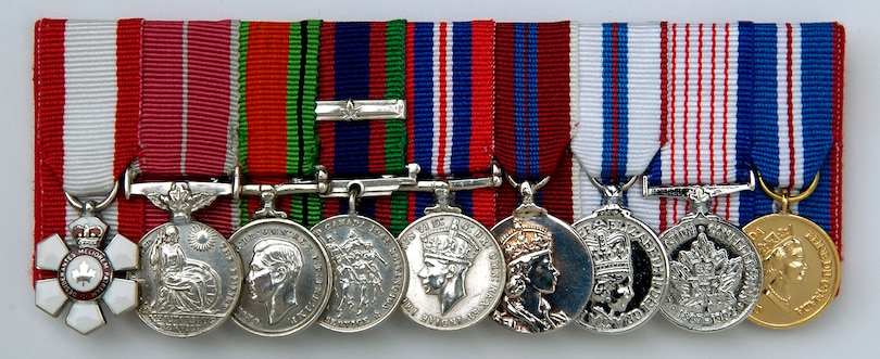 Sample content 2_The Canadian Honours System