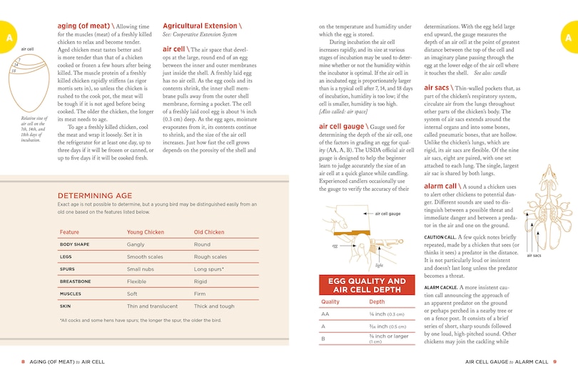 Sample content 4_The Chicken Encyclopedia