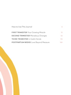 Aper&ccedil;u du contenu 4_The Christian Mom's Pregnancy Journal