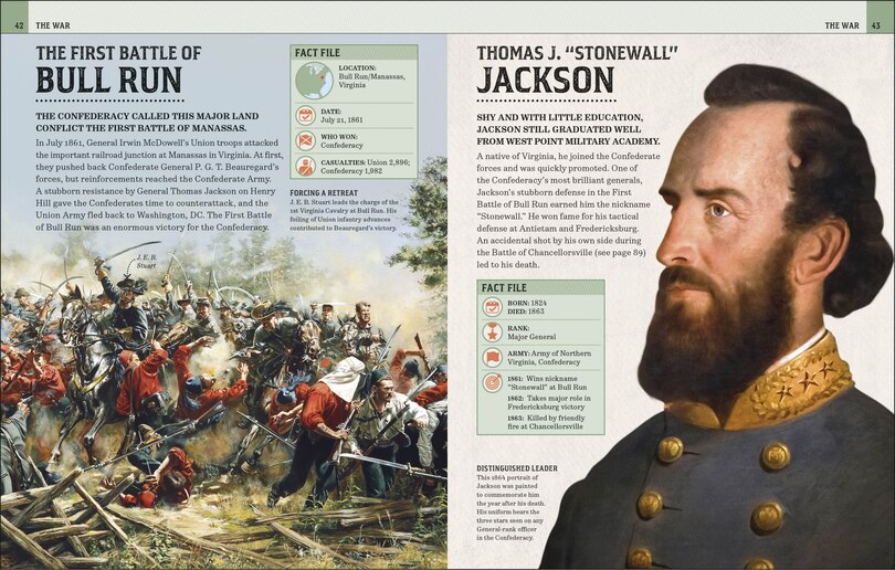 Sample content 2_The Civil War Visual Encyclopedia