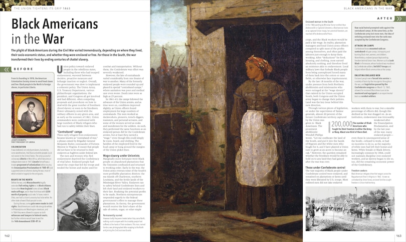 Sample content 5_The Civil War