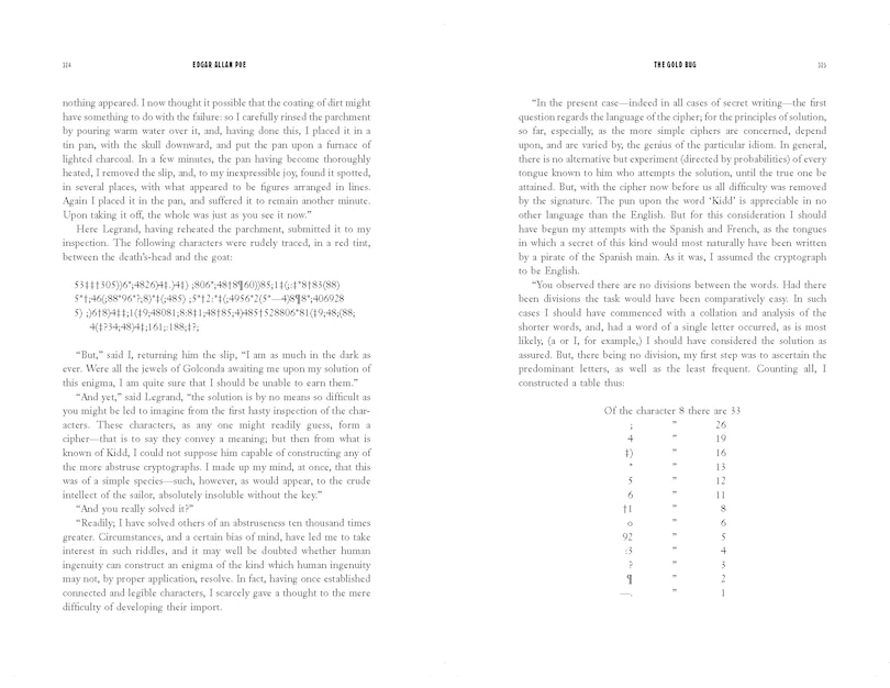 Sample content 3_The Classic Edgar Allan Poe Collection