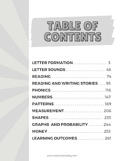 Table of contents_The Classroom Ready Activity Book: Kindergarten, BC Edition