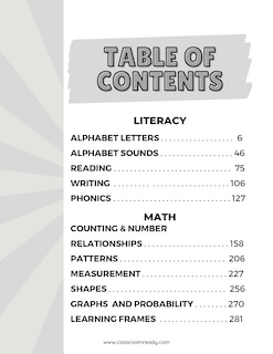 Table of contents_The Classroom Ready Activity Book: Kindergarten, Ontario Curriculum Edition