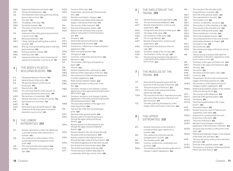 Aperçu du contenu 2_The Complete Guide to Anatomy for Artists & Illustrators