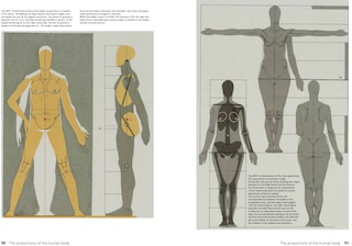 Aperçu du contenu 4_The Complete Guide to Anatomy for Artists & Illustrators