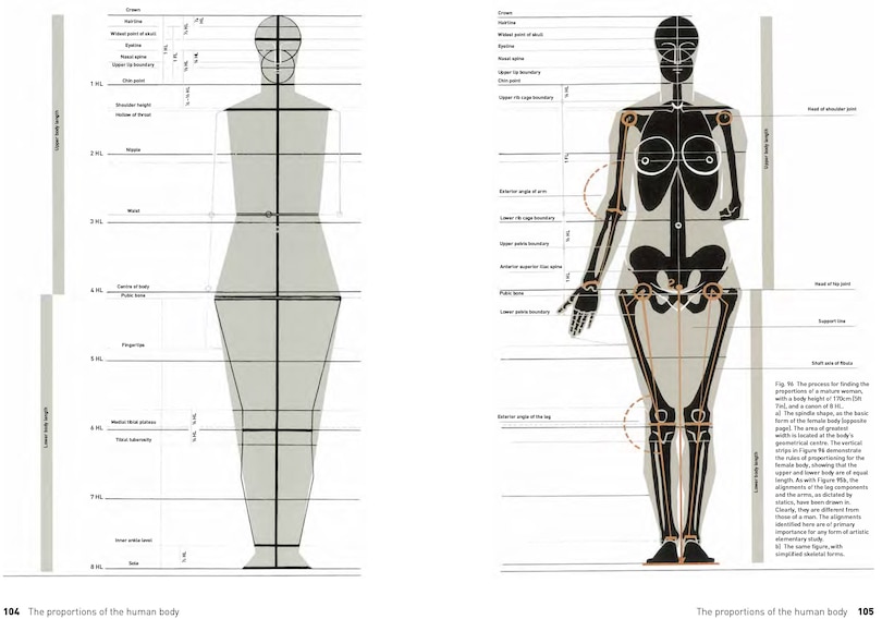 Aperçu du contenu 5_The Complete Guide to Anatomy for Artists & Illustrators