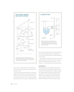 Sample content 3_The Complete Guide to Home Inspection