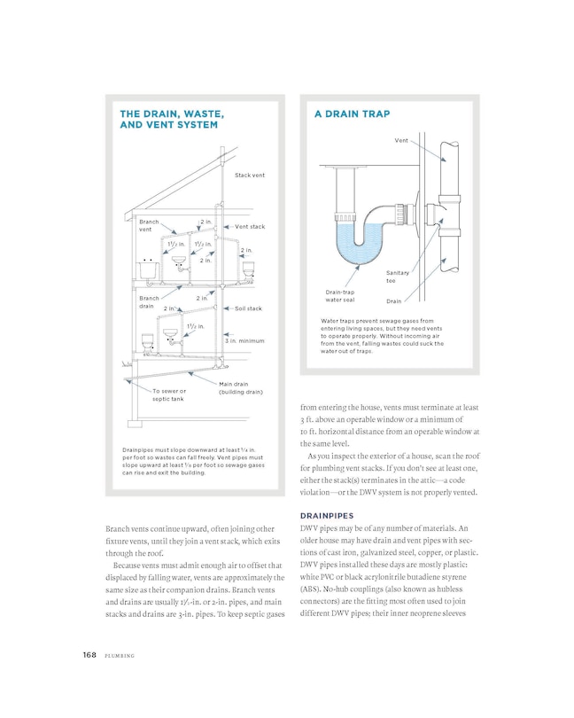 Sample content 3_The Complete Guide to Home Inspection