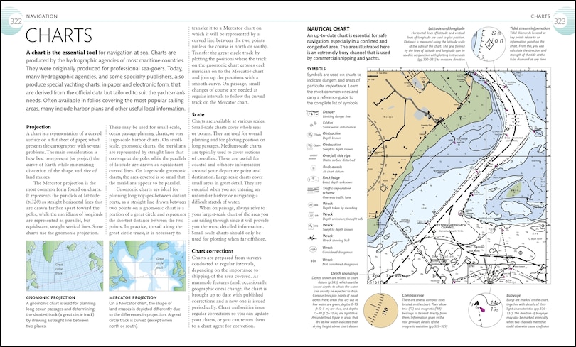 Sample content_The Complete Sailing Manual