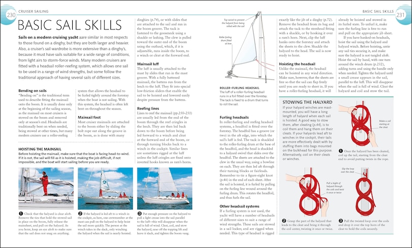 Sample content 3_The Complete Sailing Manual