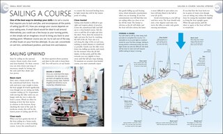 Sample content 5_The Complete Sailing Manual