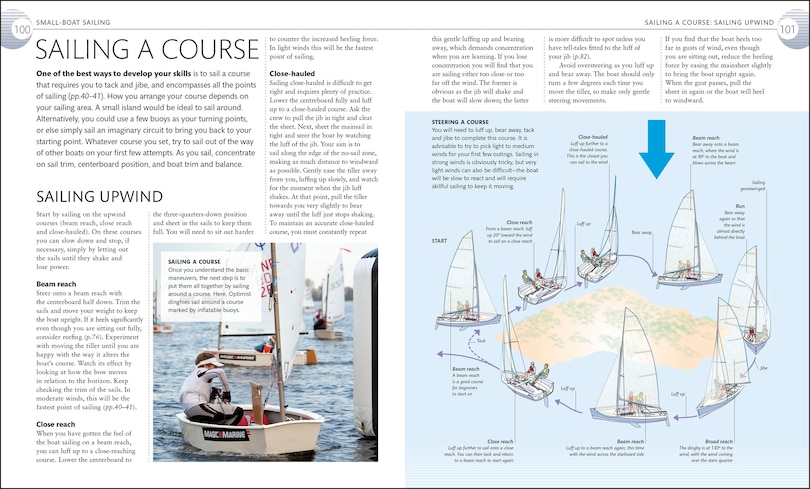 Sample content 5_The Complete Sailing Manual