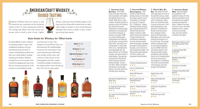 Sample content 4_The Complete Whiskey Course