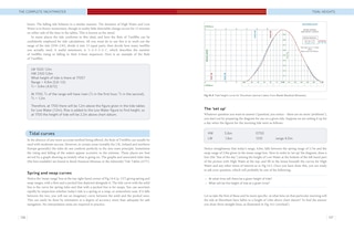 Aper&ccedil;u du contenu 3_The Complete Yachtmaster 11th edition