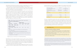 Aper&ccedil;u du contenu 4_The Complete Yachtmaster 11th edition