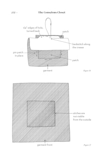 Sample content 4_The Conscious Closet