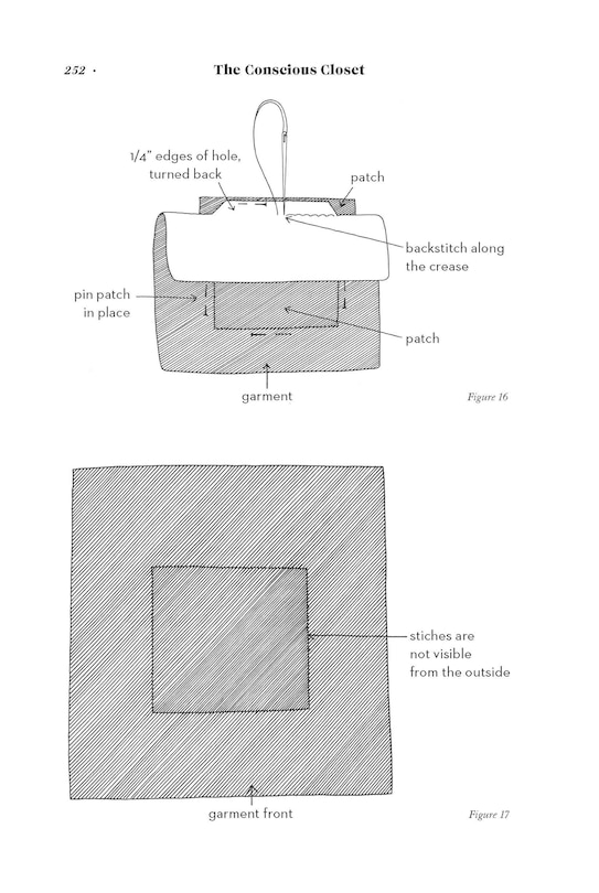 Sample content 4_The Conscious Closet