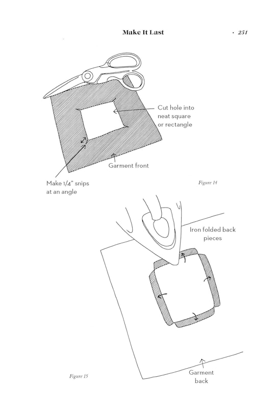 Sample content 5_The Conscious Closet