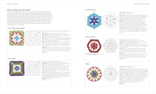Aper&ccedil;u du contenu 4_The Crochet Book