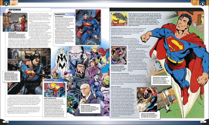 Aper&ccedil;u du contenu_The Dc Comics Encyclopedia New Edition