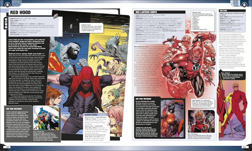 Aper&ccedil;u du contenu 3_The Dc Comics Encyclopedia New Edition