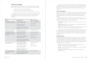 Sample content_The Developer's Guide to AI