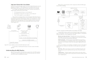 Sample content 2_The Developer's Guide to AI
