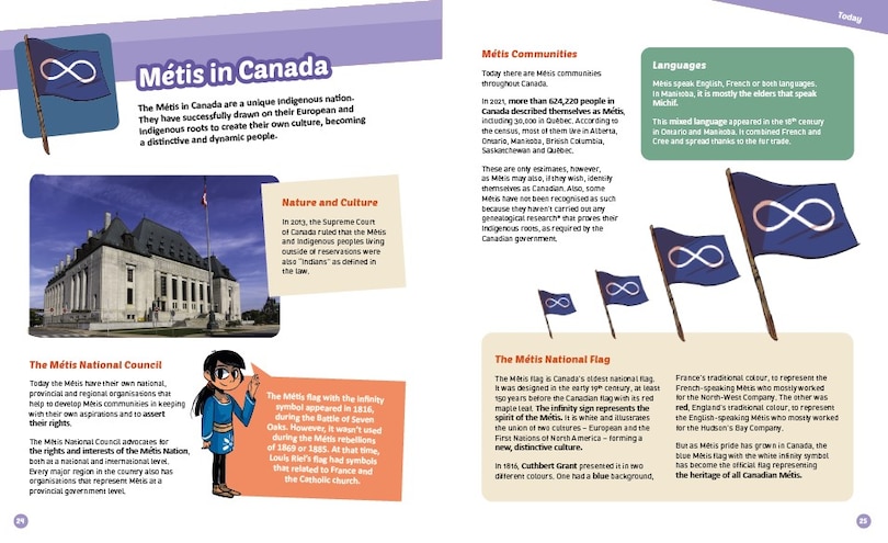 Sample content 3_The Discovering and Understanding The Métis