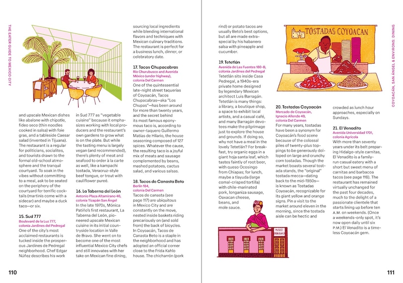 Aper&ccedil;u du contenu 4_The Eater Guide to Mexico City