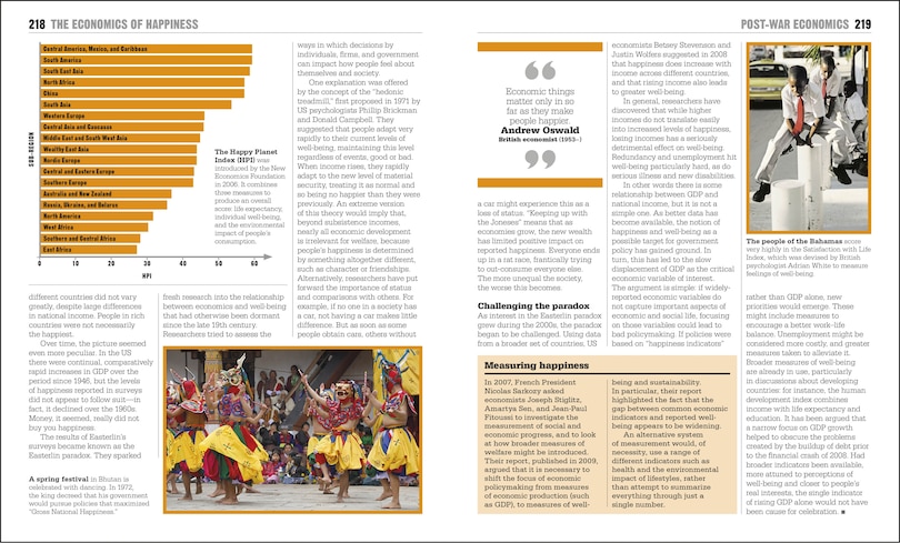 Sample content 2_The Economics Book