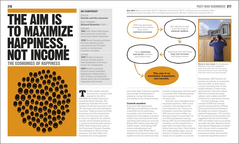 Sample content 3_The Economics Book