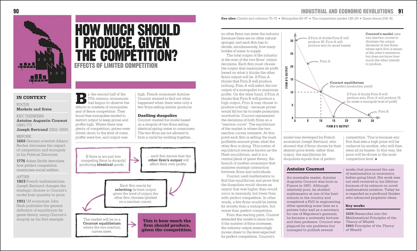 Sample content 4_The Economics Book