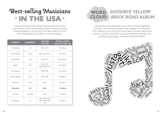 Aper&ccedil;u du contenu 4_The Elton John Activity Book